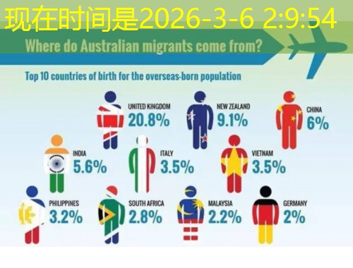 圣卢西亚护照移民中介：如何避开“甜蜜陷阱”一步到位拿身份