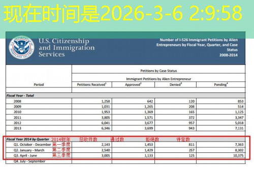 从沈阳出发，全球安家：选对移民中介的隐形杠杆