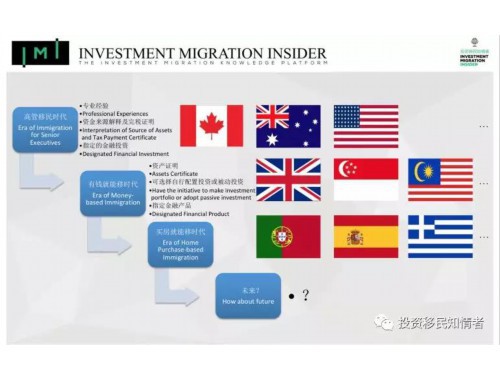 陕西移民中介：从黄土高坡到全球通行证，只差这一步