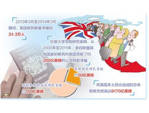 移民法国申请条件：从“浪漫想象”到“硬核指标”的通关指南