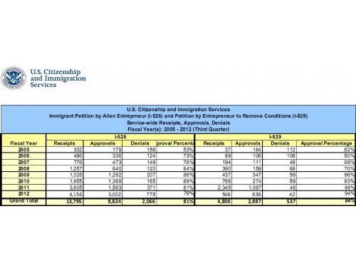 从绿城到全球：南宁移民中介公司如何帮你把“想走”变成“稳走”