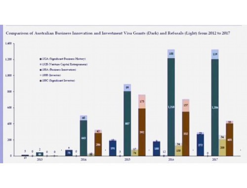 浙江移民中介：如何挑到真正懂你的“出海搭子”