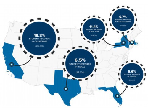 枣庄土耳其移民中介公司：如何选对“跳板”直通欧亚？