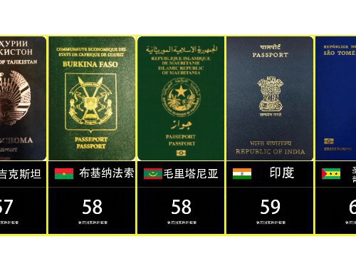 上海最靠谱移民中介：如何一眼锁定“真香”机构？