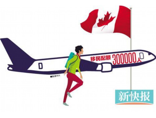 加盟哪家移民中介？三步锁定“躺赚”赛道