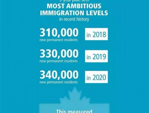 深圳移民中介服务：从“窗口城市”到“全球跳板”的隐形赛道