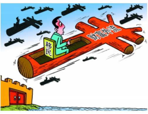 南宁泰国移民中介：从“绿城”到“微笑之国”的捷径